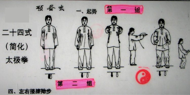 Qi Gong – Sveobuhvatan pogled na drevnu kinesku praksu